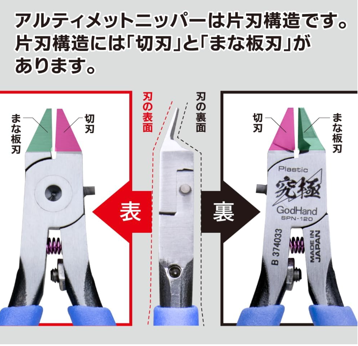 ゴッドハンド(GodHand) アルティメットニッパー5.0 GH-SPN-120 ホビー用工具 プラモデル用 片刃構造